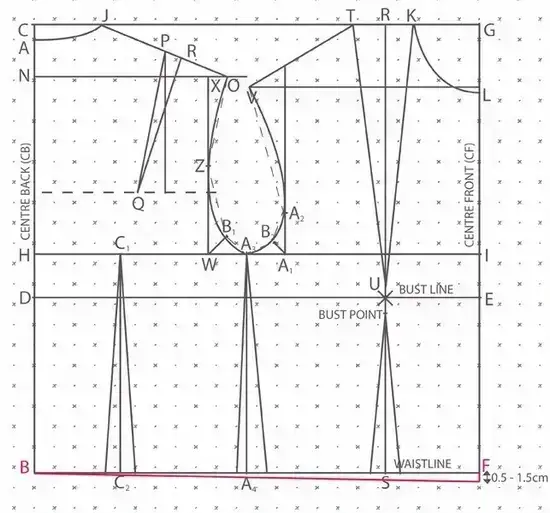 روش drafting